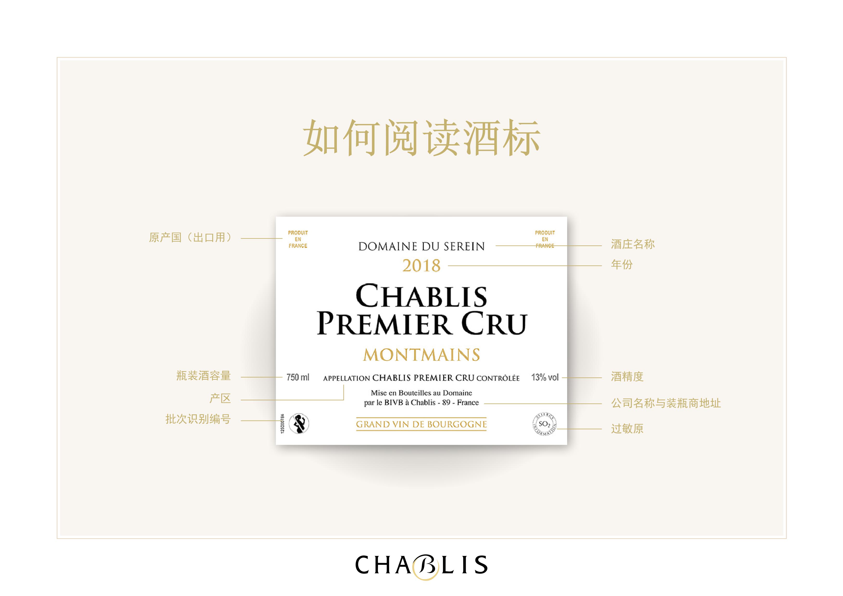 信息明确的酒标 - 夏布利/Chablis
